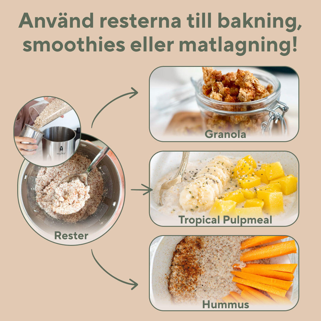 Mylky - En ny måte å lage melk